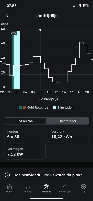 Afbeeldingslocatie: https://tweakers.net/i/izCK6x8Kz9zAp29IHq5oHN2UAAE=/x800/filters:strip_exif()/f/image/iJkqxfM2DDLVin2CTWJsLHTj.png?f=fotoalbum_large