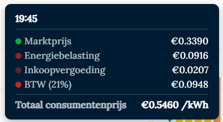 Afbeeldingslocatie: https://tweakers.net/i/izyrAftmma19DVQ-9Li7nCci7uw=/fit-in/4000x4000/filters:no_upscale():strip_exif()/f/image/DZtLDQbVKLJCAKk6oeaNPStQ.png?f=user_large