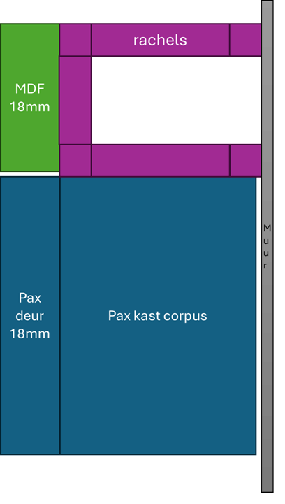 Afbeeldingslocatie: https://tweakers.net/i/j-b8L8NpLGZamYVQEi8lT491RFA=/fit-in/4000x4000/filters:no_upscale():strip_exif()/f/image/Nyfu4HDrh5pNNqXtnIn8QOn6.png?f=user_large