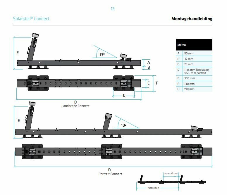 Afbeeldingslocatie: https://tweakers.net/i/j-zWvNNDHQjOKuh-4rV7rF15YkM=/full-fit-in/4920x3264/filters:max_bytes(3145728):no_upscale():strip_icc():fill(white):strip_exif()/f/image/Y18ow5uEe8Kk7MS7ycUskiZQ.jpg?f=user_large