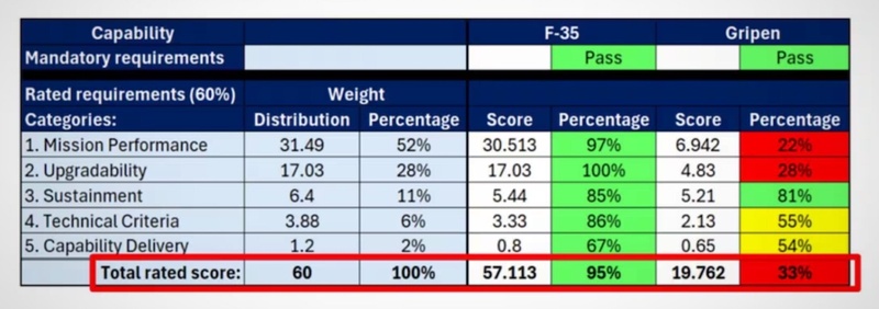 Afbeeldingslocatie: https://tweakers.net/i/j09yqfghr__WkC0P4hL_QomHY-I=/800x/filters:strip_icc():strip_exif()/f/image/1GL3QXAfuyCosEMzeVSwa2ZK.jpg?f=fotoalbum_large