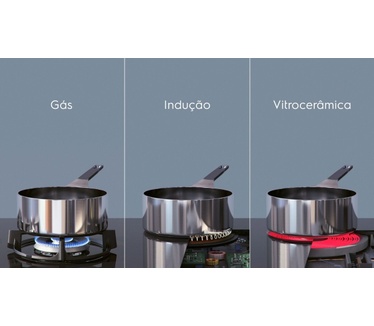 Electrolux EIT614