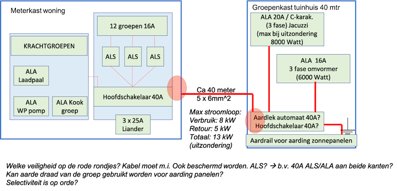 Afbeeldingslocatie: https://tweakers.net/i/j1880St08Ihffp_ukguYHO7J0Zk=/f/image/9Jq4lIKJQ4h4t7FvCJLjgFF6.png