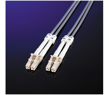 Roline F.O. kabel 50/125µm, LC/LC, OM3, turkoois 3m