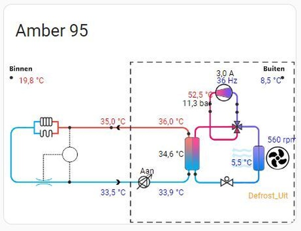 Afbeeldingslocatie: https://tweakers.net/i/j1_y9dYwy4LjIPC9avJ39iO-em0=/full-fit-in/4920x3264/filters:max_bytes(3145728):no_upscale():strip_icc():fill(white):strip_exif()/f/image/g20Q4F89bFoMjH1r02cSwrVZ.jpg?f=user_large