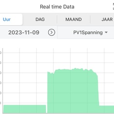 Afbeeldingslocatie: https://tweakers.net/i/j1oPX554-8lczHsfPY1VRIl7jf0=/232x232/filters:strip_icc():strip_exif()/f/image/B6uTecHvF8QJXuKq4ztqP7Xe.jpg?f=fotoalbum_tile
