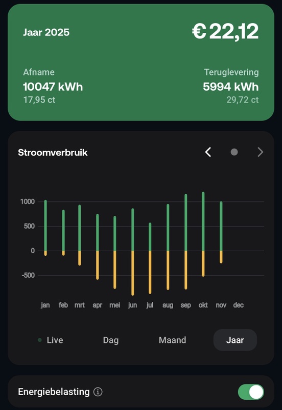 Afbeeldingslocatie: https://tweakers.net/i/j239y7oL1dfnuIzjcEd8-TgwzSc=/x800/filters:strip_icc():strip_exif()/f/image/O04I1OKTFKrmTzXB90QbeWO9.jpg?f=fotoalbum_large