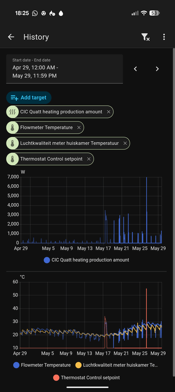 Afbeeldingslocatie: https://tweakers.net/i/j2EcIA-pLwXhd0sGNvn8vqCZw_I=/x800/filters:strip_exif()/f/image/mPYnrWGCopcsptMJ8weWuiWv.png?f=fotoalbum_large