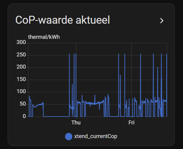 Afbeeldingslocatie: https://tweakers.net/i/j2EvthfTVD7Xpko5DsFbFuwxWkM=/fit-in/4000x4000/filters:no_upscale():strip_exif()/f/image/GOM8UzdJI0zD3sZYSRllWfm4.png?f=user_small