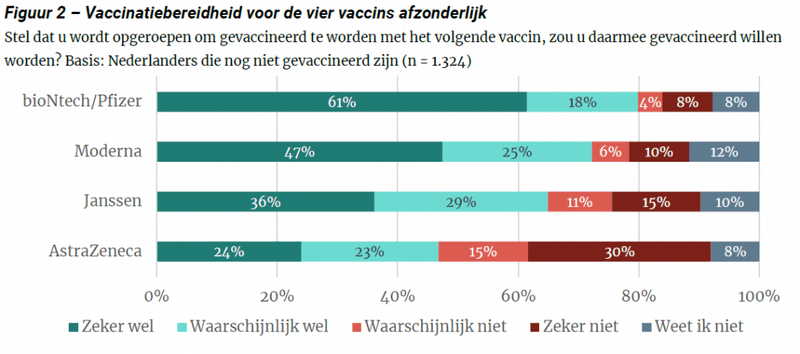 Afbeeldingslocatie: https://tweakers.net/i/j2U43f0OO1cKE-QDWr9uwdxSNcg=/800x/filters:strip_exif()/f/image/NK5vGn7NvmHbg3svyAFuxfk3.png?f=fotoalbum_large
