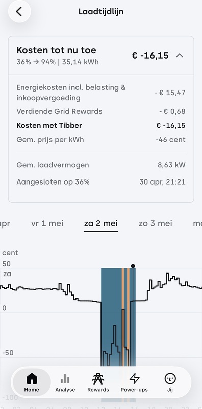 Afbeeldingslocatie: https://tweakers.net/i/j2crv9YNUzA7ZZwFP3VZC1LfW3E=/x800/filters:strip_icc():strip_exif()/f/image/QciVZzSVvc4oLpnvSXdeADRR.jpg?f=fotoalbum_large
