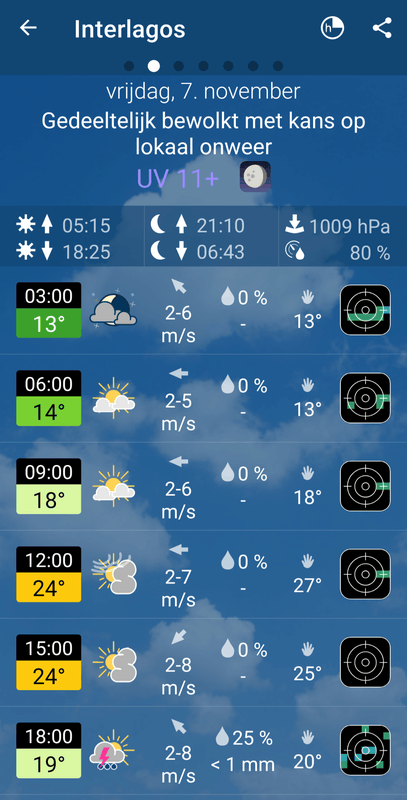 Afbeeldingslocatie: https://tweakers.net/i/j3lDUpIyH3pF0_aDsKpCnDS40MQ=/x800/filters:strip_exif()/f/image/ABUqHEyFZriE1Q4rOTH1zeX9.png?f=fotoalbum_large