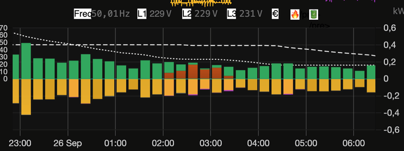 Afbeeldingslocatie: https://tweakers.net/i/j3nNU7WxeL-sNVRzSleDXB5jOC0=/800x/filters:strip_exif()/f/image/PPRtIyLu1pu5vrJ8T9Zgl2KQ.png?f=fotoalbum_large