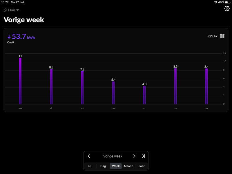Afbeeldingslocatie: https://tweakers.net/i/j3wxVYAatxabxihP8A8GpIeCXU4=/800x/filters:strip_exif()/f/image/NrCWxUX9klQeueu5LhY7O21Q.png?f=fotoalbum_large