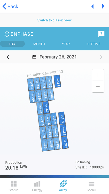 Afbeeldingslocatie: https://tweakers.net/i/j422f1E3hC2pXbOoauQVCnCtCC0=/x800/filters:strip_exif()/f/image/dnMLca29Ldkj4hkiwnPKovRZ.png?f=fotoalbum_large
