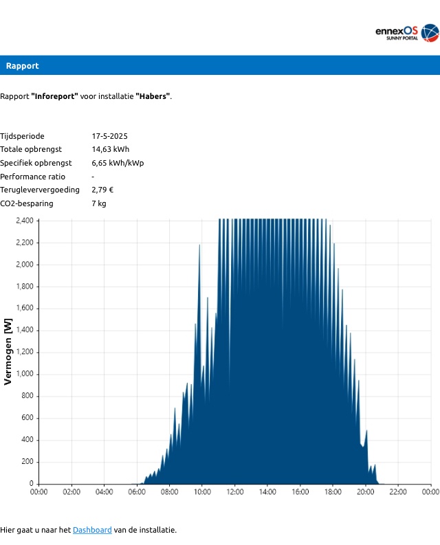 Afbeeldingslocatie: https://tweakers.net/i/j4NJxozWX3w26Mp8VnMpqgIs_uo=/fit-in/4920x3264/filters:max_bytes(3145728):no_upscale():strip_icc():strip_exif()/f/image/RzRdiPRazLfRVLem2OrFcPLw.jpg?f=user_large