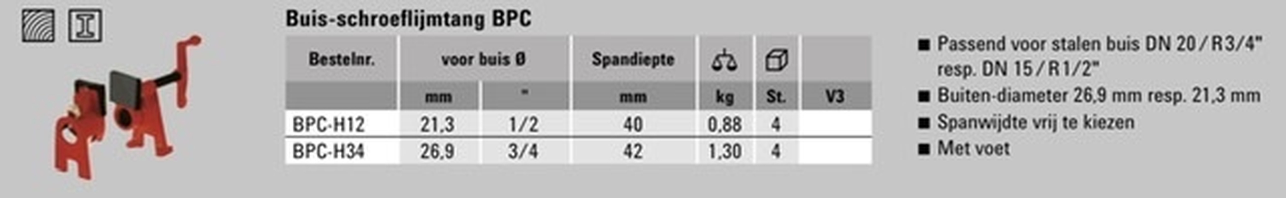 Bessey BPC-H specificatie tabel