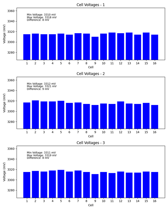 Afbeeldingslocatie: https://tweakers.net/i/j4_R-fWCM0deYAiDUB6f6tmDCzg=/x800/filters:strip_exif()/f/image/Q6VJrPFaPEvIxQj1XS7Aey6V.png?f=fotoalbum_large
