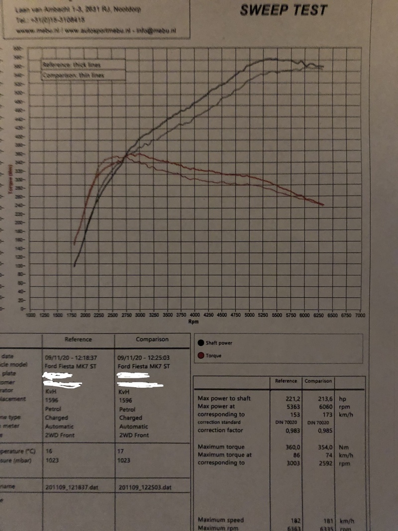 Afbeeldingslocatie: https://tweakers.net/i/j5Hr5ekgSLqrPl-XkIXPJ9aPhws=/800x/filters:strip_icc():strip_exif()/f/image/kpuMrWPllUNMpQOMyUF45zqy.jpg?f=fotoalbum_large