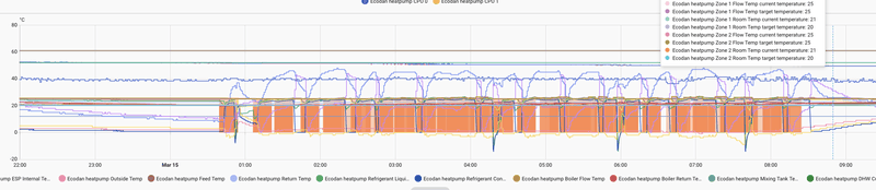 Afbeeldingslocatie: https://tweakers.net/i/j5PDeIUIn-nyPaukpGQdHGPwFp4=/800x/filters:strip_exif()/f/image/zoKUgoDuP47nm5hIdzcCPAAX.png?f=fotoalbum_large