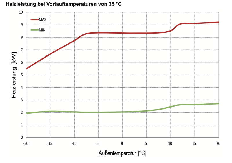 Afbeeldingslocatie: https://tweakers.net/i/j5isV5E8mAesW4FVL6WyMnfrJ2k=/800x/filters:strip_exif()/f/image/2dRf2231uoCV70Knu6Av2rkC.png?f=fotoalbum_large