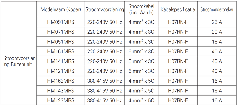Afbeeldingslocatie: https://tweakers.net/i/j5vlySk0dnd2ufDaTSC66pO0mxA=/800x/filters:strip_exif()/f/image/SaHrbh79UfKcOalIET7ZAvLn.png?f=fotoalbum_large