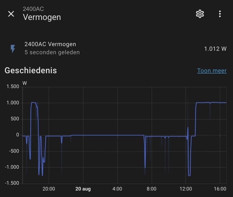 Afbeeldingslocatie: https://tweakers.net/i/j5xZri-xzISqtlGQ26TFcxfYFxQ=/800x/filters:strip_icc():strip_exif()/f/image/wpAMYsDgSNzc66PNYPGuB18h.jpg?f=fotoalbum_large