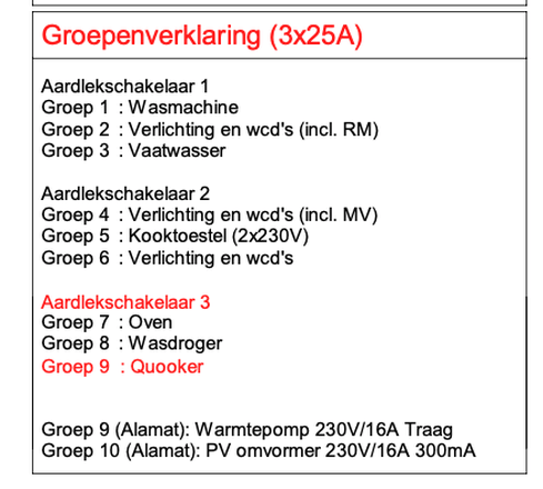 Afbeeldingslocatie: https://tweakers.net/i/j5zgXKNpJYr8vs-tjJ4R1rNJB3Q=/full-fit-in/4000x4000/filters:no_upscale():fill(white):strip_exif()/f/image/n89tOP1YuU6K3LtsknDwDYFd.png?f=user_large