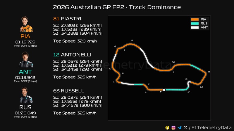 Afbeeldingslocatie: https://tweakers.net/i/j67VEgBqxJUMb-rEWkYd6HsrRg4=/800x/filters:strip_icc():strip_exif()/f/image/MT24Nomg4ke9o6TWxYTSnE8B.jpg?f=fotoalbum_large