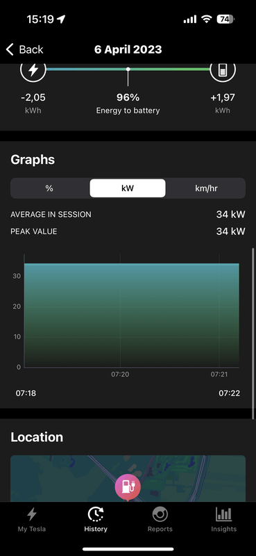 Afbeeldingslocatie: https://tweakers.net/i/j70EpAi63f0xoW_S7YqfUvwu6XA=/x800/filters:strip_exif()/f/image/OWtBoCUgrg8QwIvQW4i4HFSY.png?f=fotoalbum_large