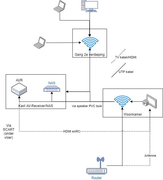Afbeeldingslocatie: https://tweakers.net/i/j774BBjE-_FSZ8VrFb4Ydjn_GJU=/full-fit-in/4000x4000/filters:no_upscale():fill(white):strip_exif()/f/image/kX8WdddGcgVjcN81LCPcRq7C.png?f=user_large