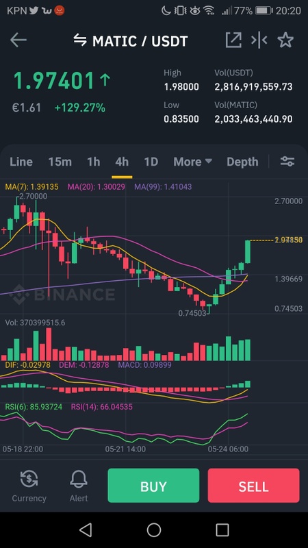 Afbeeldingslocatie: https://tweakers.net/i/j86FDZfXgHY3cr_eOkR9EY0kOS4=/x800/filters:strip_icc():strip_exif()/f/image/ZvqaXSEKTm3tO4vxgcqT6ZDT.jpg?f=fotoalbum_large