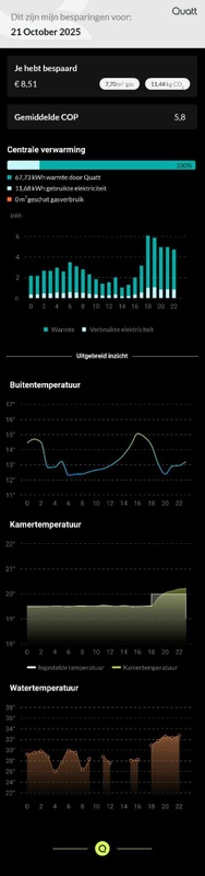 Afbeeldingslocatie: https://tweakers.net/i/j8HbDcbRjB_VUgdTHJNXr7uUbgs=/x800/filters:strip_icc():strip_exif()/f/image/DOYIT1at4PD860K9pViFu8VW.jpg?f=fotoalbum_large