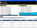 Norton Antivirus Gaming Edition