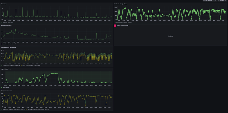 Afbeeldingslocatie: https://tweakers.net/i/j8YkHBtBq8Ak9SlZESS582WUjcE=/800x/filters:strip_exif()/f/image/Ak5VNG4FdMAU1kzUuz4RWIKj.png?f=fotoalbum_large