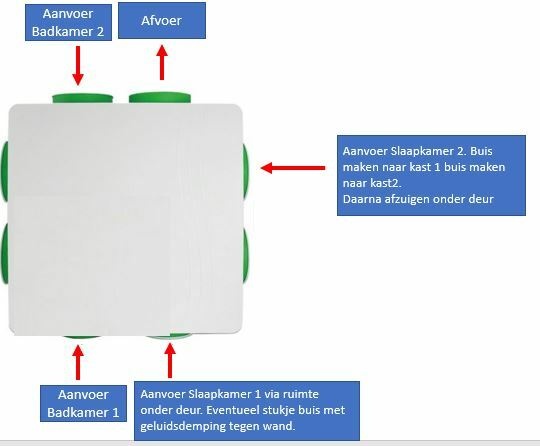 Afbeeldingslocatie: https://tweakers.net/i/j8eM0mHnUFFP1Y2I2ly2kT50qIU=/full-fit-in/4920x3264/filters:max_bytes(3145728):no_upscale():strip_icc():fill(white):strip_exif()/f/image/HZ4wJyGgOhiSvBFguaWRcmnK.jpg?f=user_large