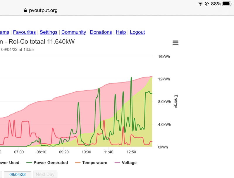 Afbeeldingslocatie: https://tweakers.net/i/j8t2dae8V35Xyk9WCPtoG1dl9wQ=/800x/filters:strip_icc():strip_exif()/f/image/7IaCKmIHxEPXRIEhsRO5bZrp.jpg?f=fotoalbum_large