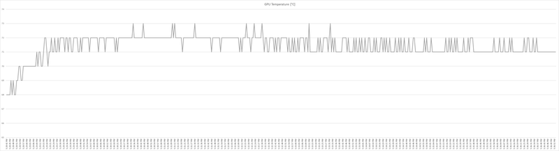 Afbeeldingslocatie: https://tweakers.net/i/j9L6OijzmwAtGQ_GVH5CdwkWew8=/800x/filters:strip_exif()/f/image/VKQQbZgb9sHxw32zHNUd67Xw.png?f=fotoalbum_large
