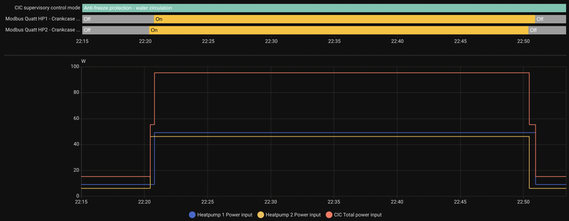 Afbeeldingslocatie: https://tweakers.net/i/j9WvCvx0cxc3iruKPrKcjOOSt_Y=/800x/filters:strip_exif()/f/image/DlKpxEfHGb7YRORFj5aU9yW7.png?f=fotoalbum_large