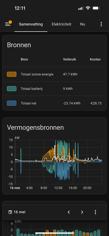 Afbeeldingslocatie: https://tweakers.net/i/j9rRCQE8SJlWBZNuUVth3GN95aw=/x800/filters:strip_exif()/f/image/4vLe6ei5UalY2IxqdSqVJmxX.png?f=fotoalbum_large
