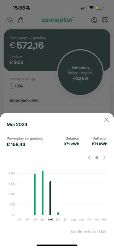 Afbeeldingslocatie: https://tweakers.net/i/jA5Xik5FO408HkHYwuohAPB-9aA=/x800/filters:strip_exif()/f/image/AtdkjoMNK9EbJCyKopQ5zhJy.png?f=fotoalbum_large