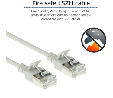 ACT DC7052 CAT6A U/FTP Slimline Patchkabel 0.25M Grijs