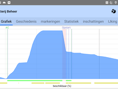 Afbeeldingslocatie: https://tweakers.net/i/jAo8HJWtgxlm30aQHxyWQ_aqyHQ=/234x176/f/image/ebEQReczvWVPnkiAzVdgV83y.png?f=fotoalbum_medium