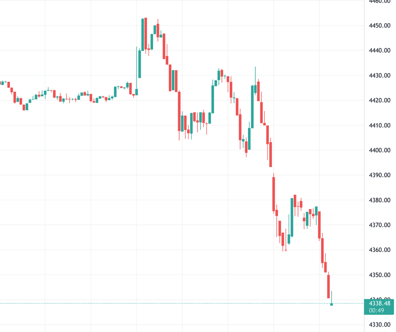 Afbeeldingslocatie: https://tweakers.net/i/jAtP9kxjdGBjlbf7fxqbbs6NnFk=/800x/filters:strip_exif()/f/image/tnWuFULY3H1rMhSDhNzfHStu.png?f=fotoalbum_large