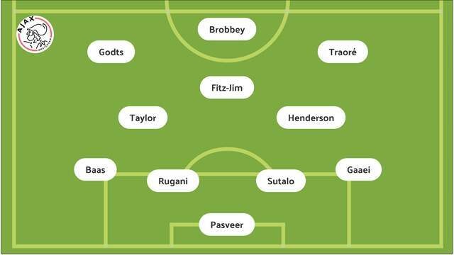 Afbeeldingslocatie: https://tweakers.net/i/jB5fNKiZqYxr2LHeCn-6CmcktSM=/fit-in/4920x3264/filters:max_bytes(3145728):no_upscale():strip_icc():strip_exif()/f/image/yMDtxAtU9CxH0OKDazjbT5og.jpg?f=user_large