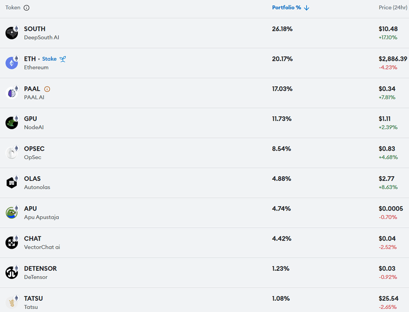 Afbeeldingslocatie: https://tweakers.net/i/jBhXZEpAepyg3JajqDq50Fy1AGE=/800x/filters:strip_exif()/f/image/p2aiCyRYM7GTEYEYCl6bGuvh.png?f=fotoalbum_large