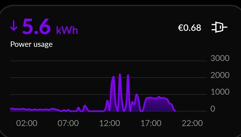 Afbeeldingslocatie: https://tweakers.net/i/jC-ikEGm-krHAB_Oom2iuhqzxXE=/800x/filters:strip_icc():strip_exif()/f/image/jsCMr0lJILSN9ZXQMj5WTBLp.jpg?f=fotoalbum_large