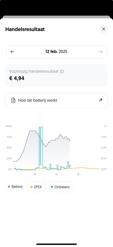 Afbeeldingslocatie: https://tweakers.net/i/jC7Rou3n-p4oRUaaGO2LTx-VHcU=/x800/filters:strip_icc():strip_exif()/f/image/lMhMDA4lcfy3AfHluE9OHLdU.jpg?f=fotoalbum_large