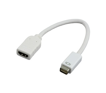 HQ Products mini DVI-HDMI 0.2m