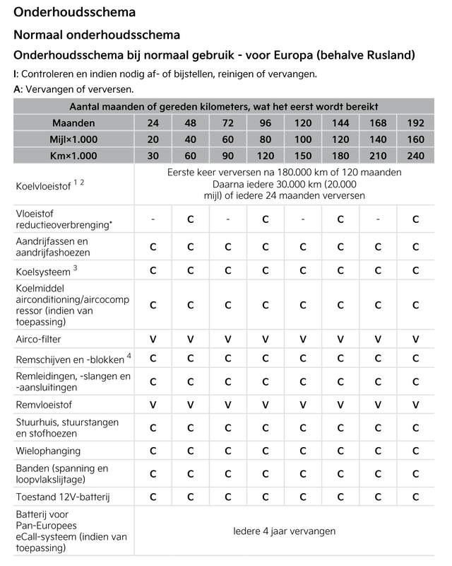 Afbeeldingslocatie: https://tweakers.net/i/jCjVRuLWJhtkxuPDMsH85437j90=/x800/filters:strip_exif()/f/image/JxroSW15e4mVpRuJhH0aWsDK.png?f=fotoalbum_large